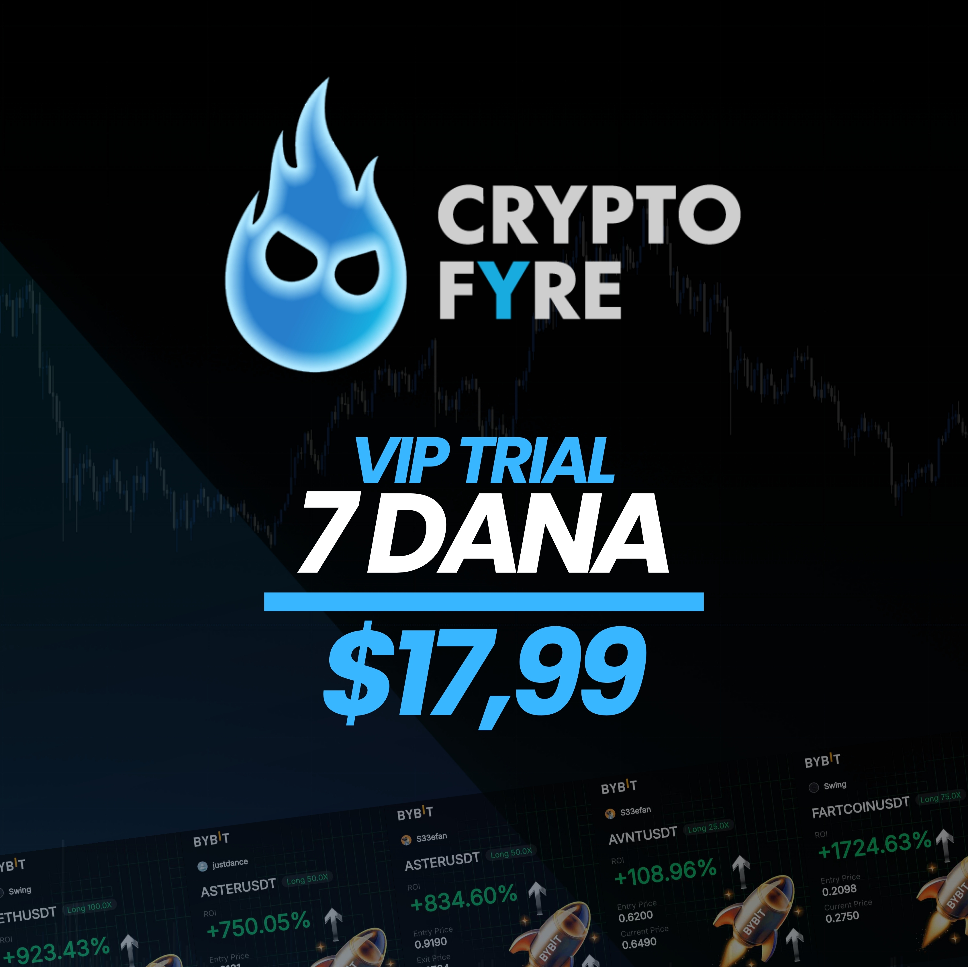 CryptoFyre VIP – 7 Dana 