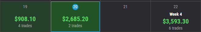 Trading strategy+ 1:1 call 