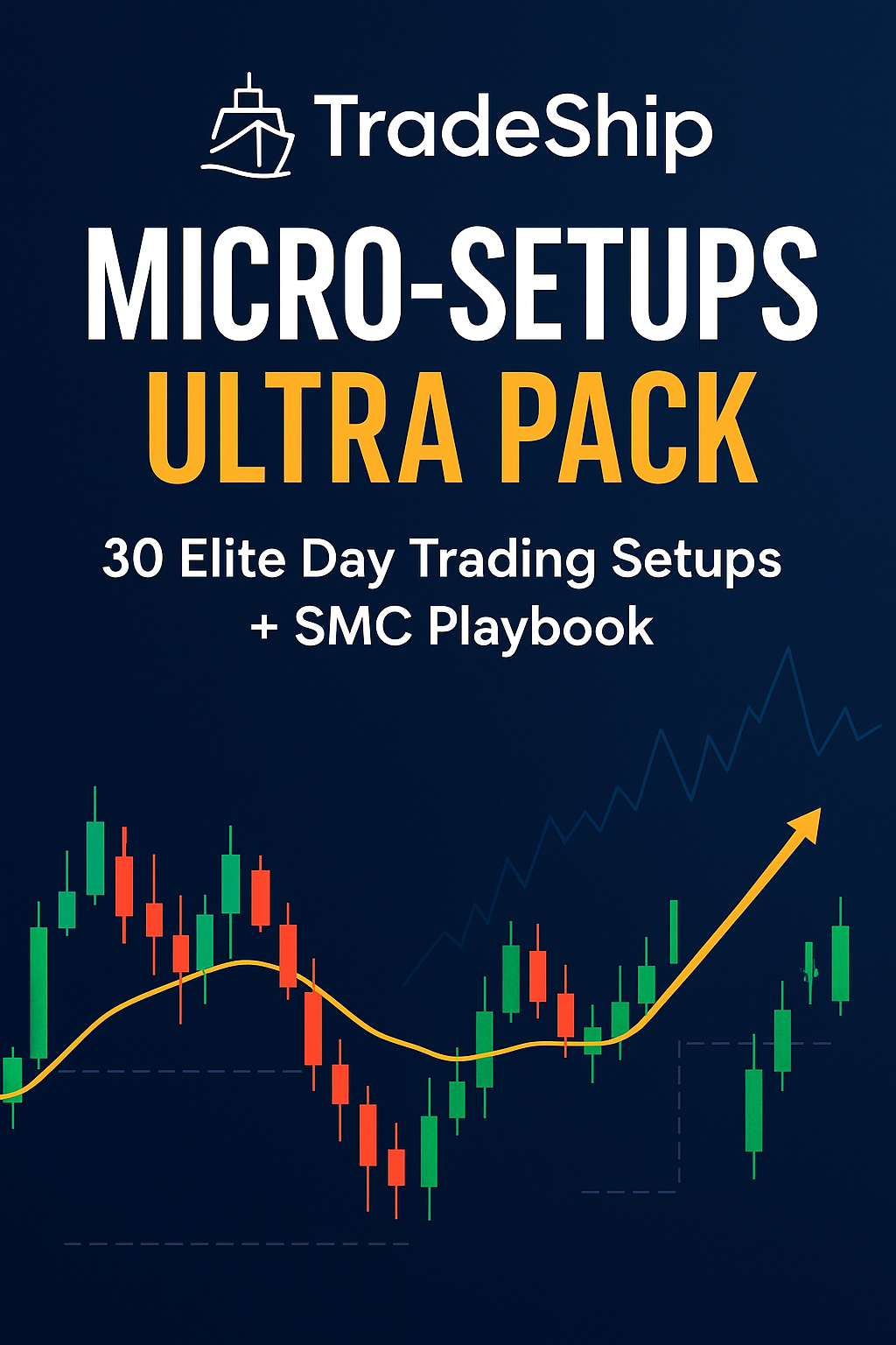 TradeShip Micro-Setups ULTRA P