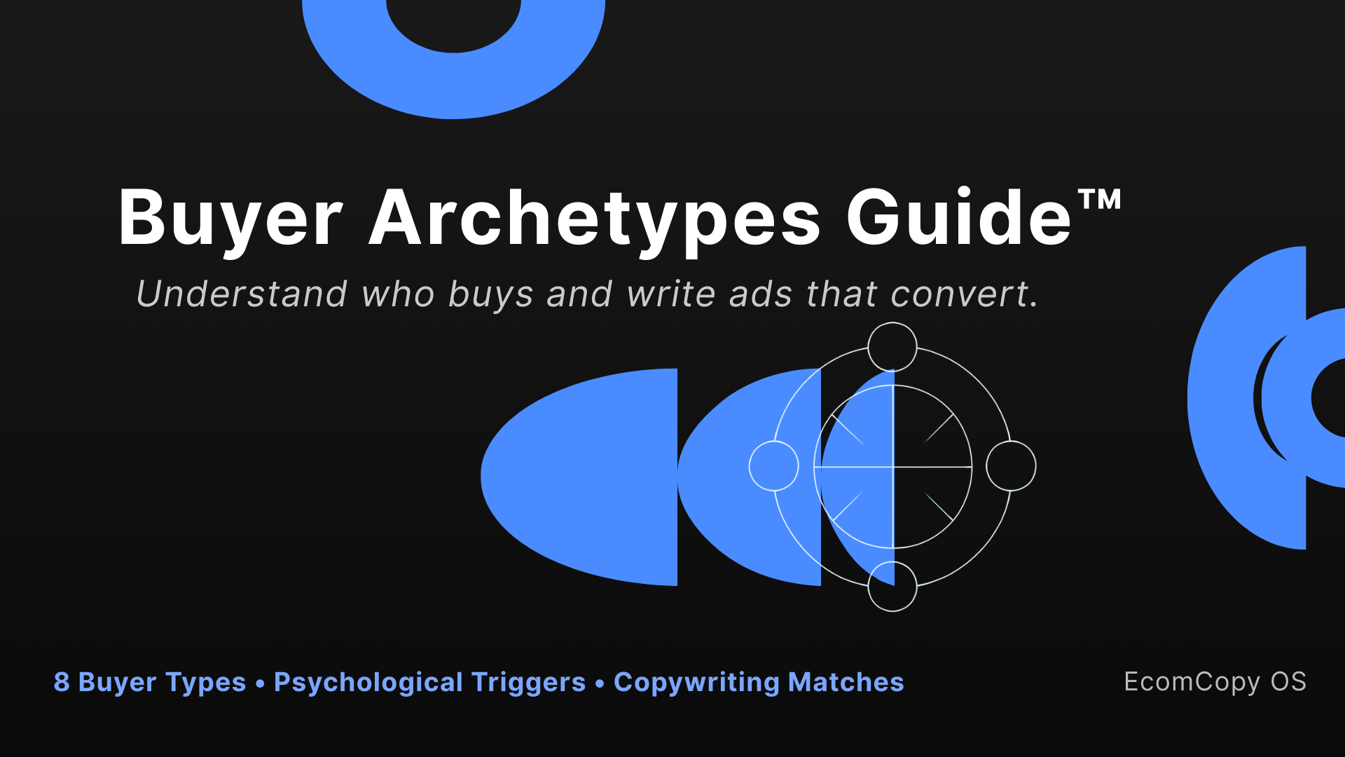 Buyer Archetypes Guide™