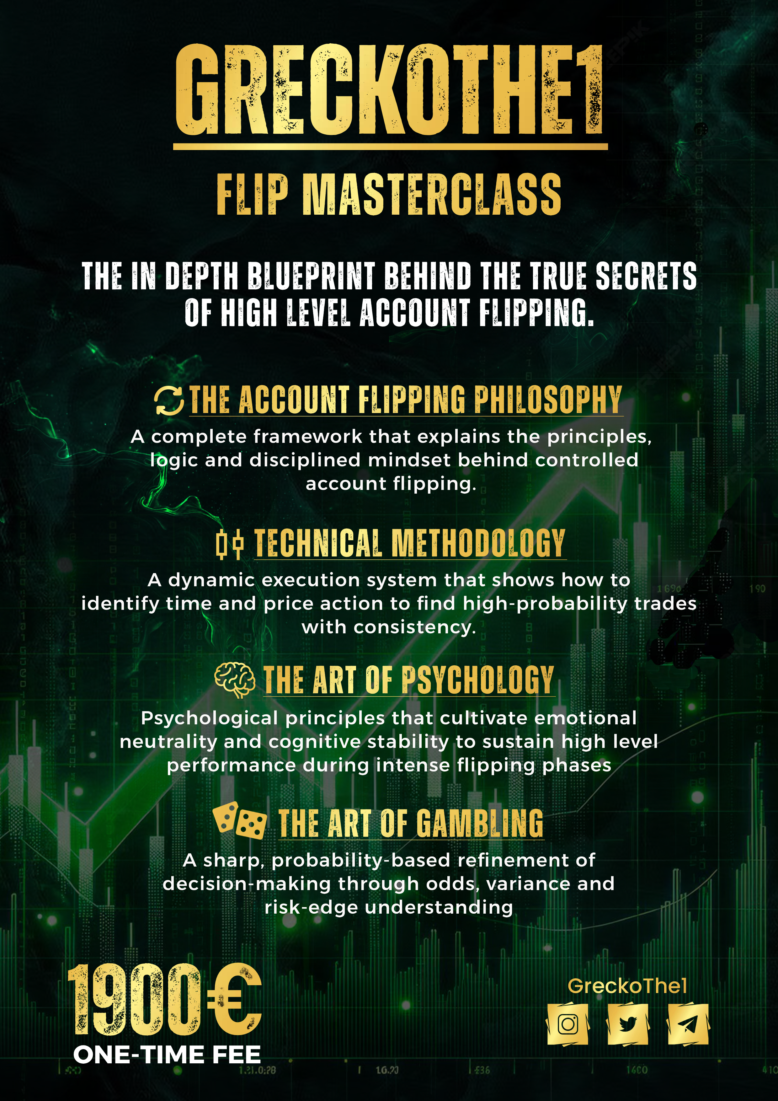 Flip Masterclass by GreckoThe1