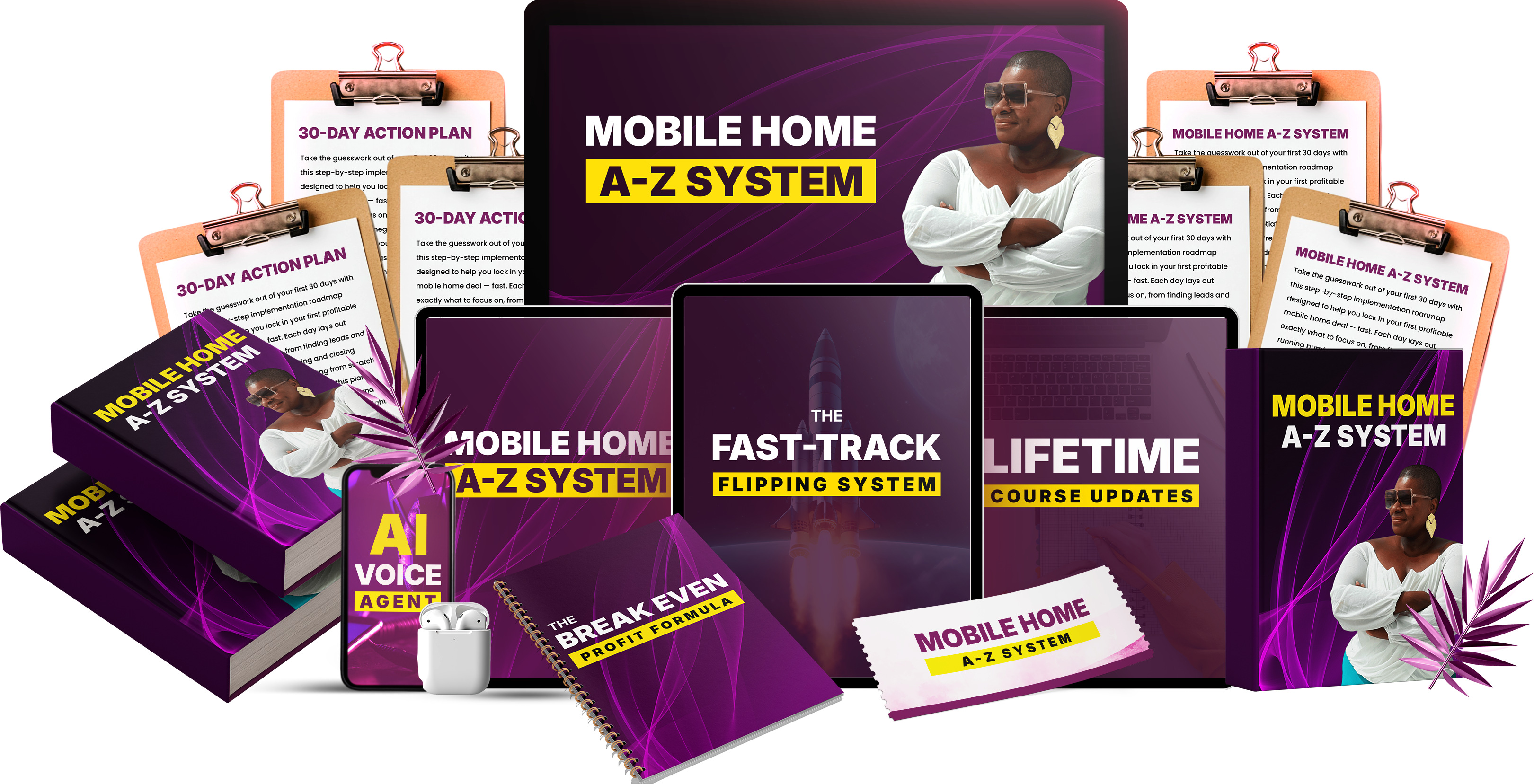 Mobile Home A-Z Course