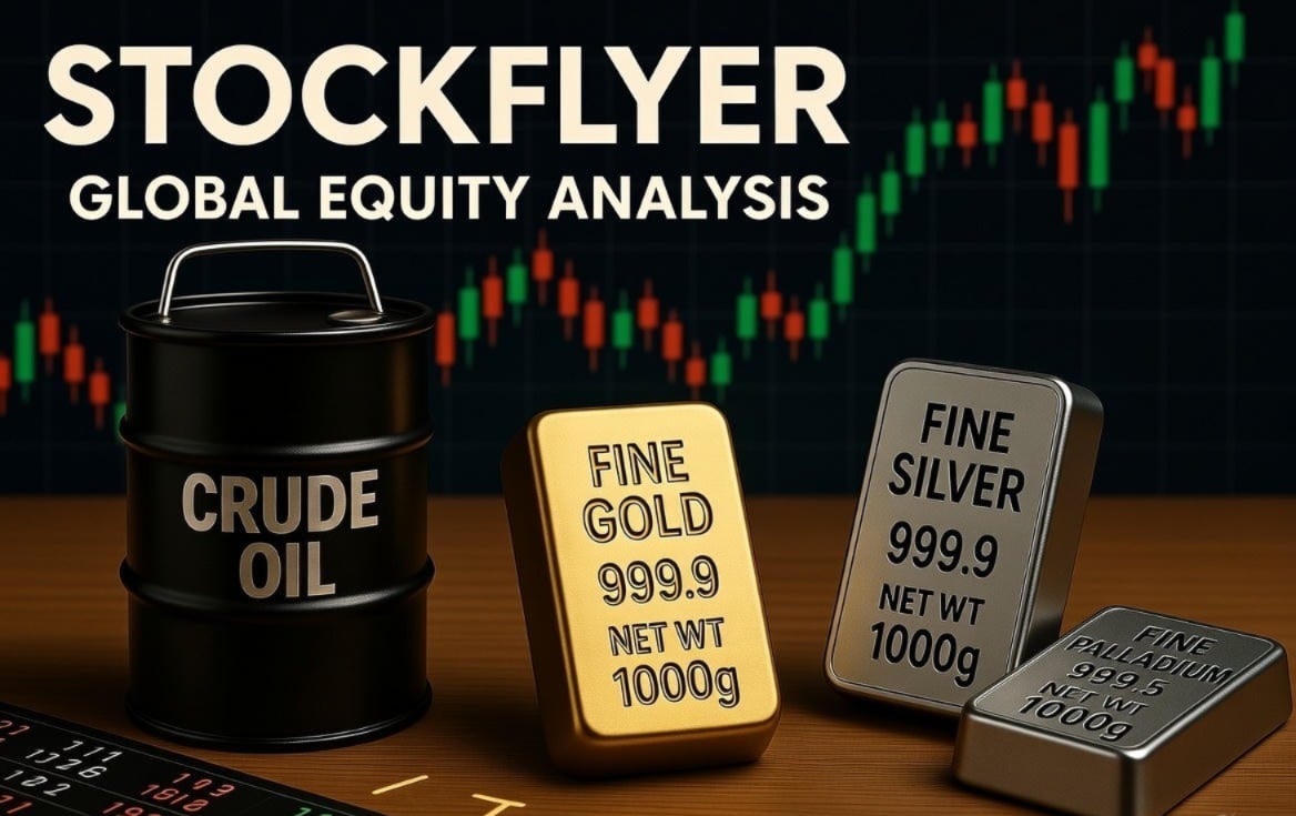 SF-Futures