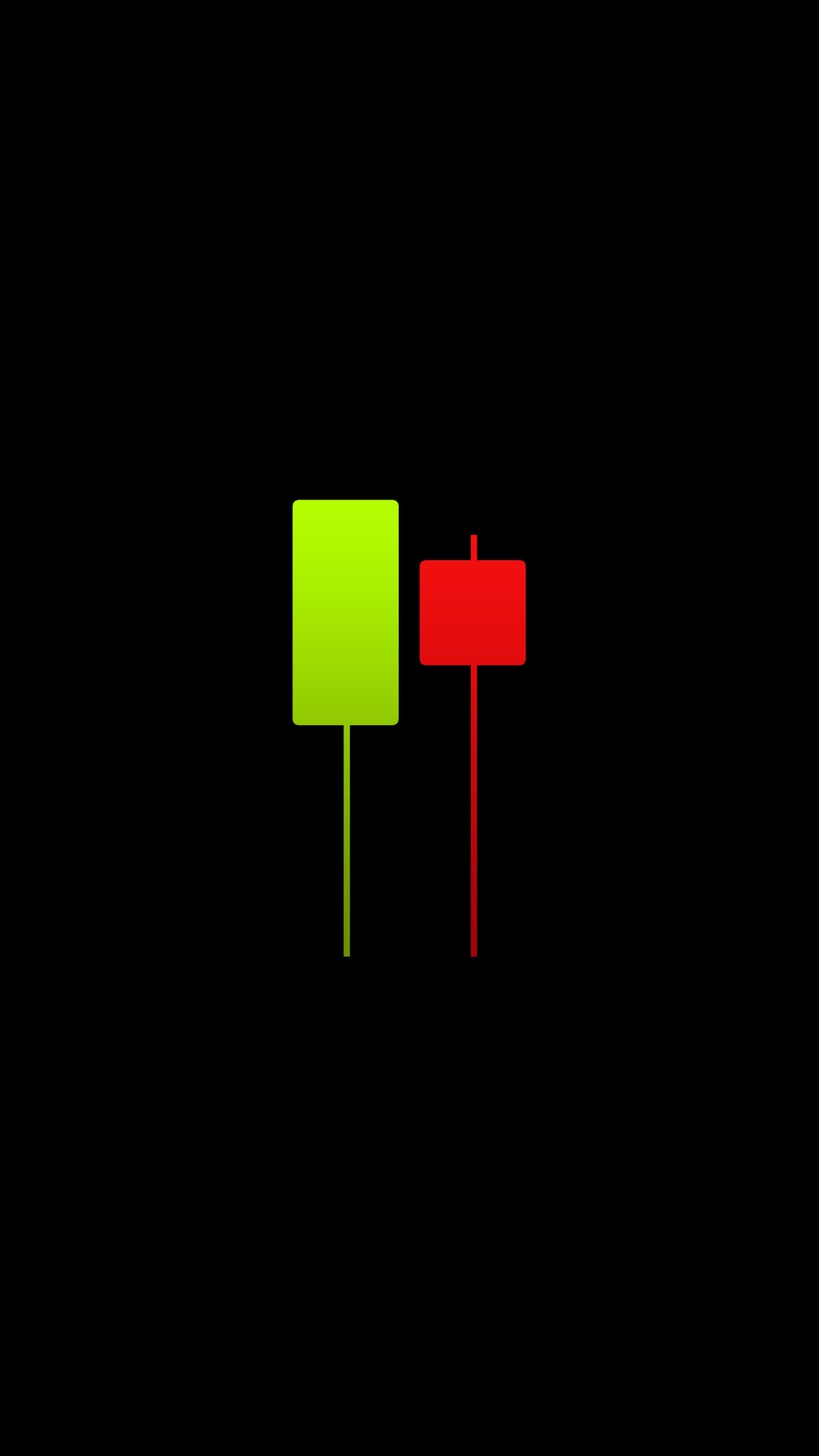 Options Day-Trade Mastery