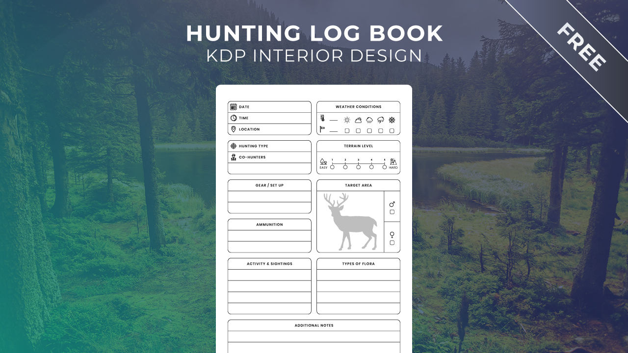 KDP Interior Templates