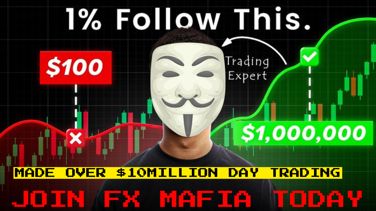 Fx Mafia Mastery