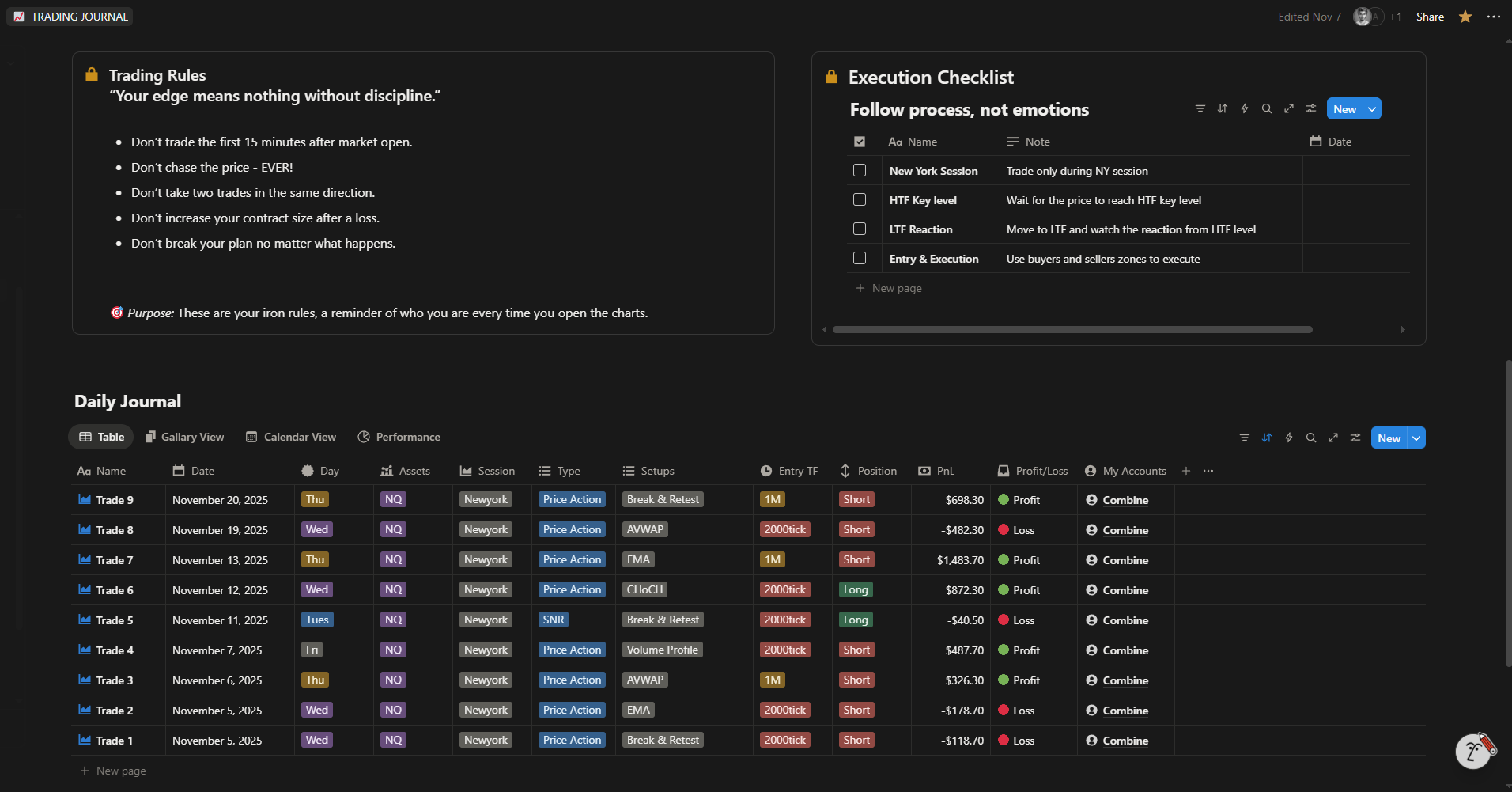 FusionTicks Journal