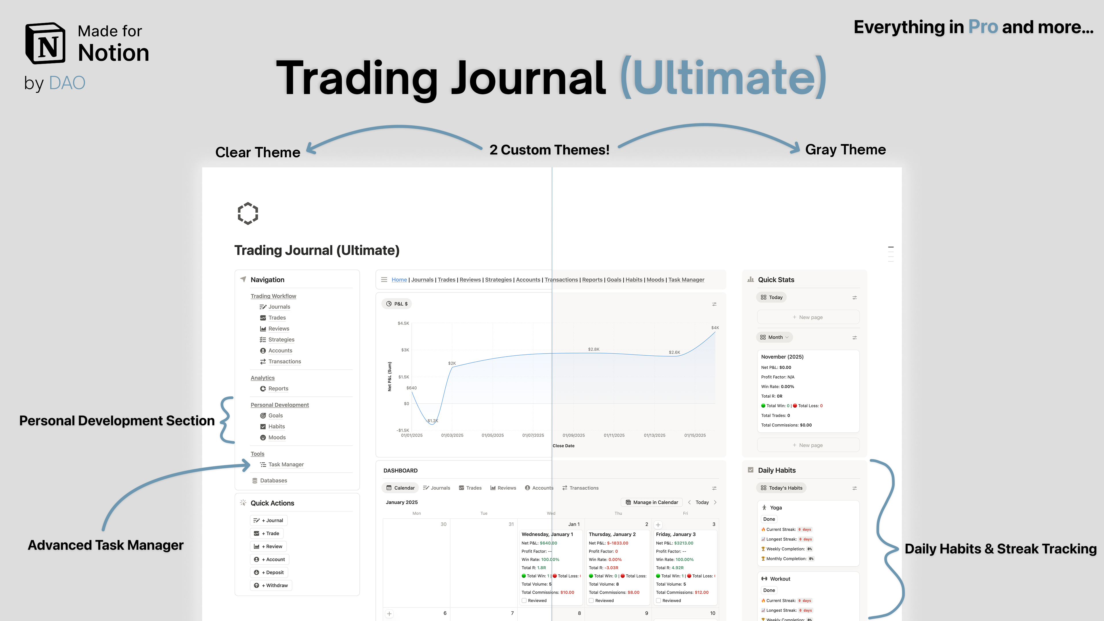 Trading Journal (Ultimate)