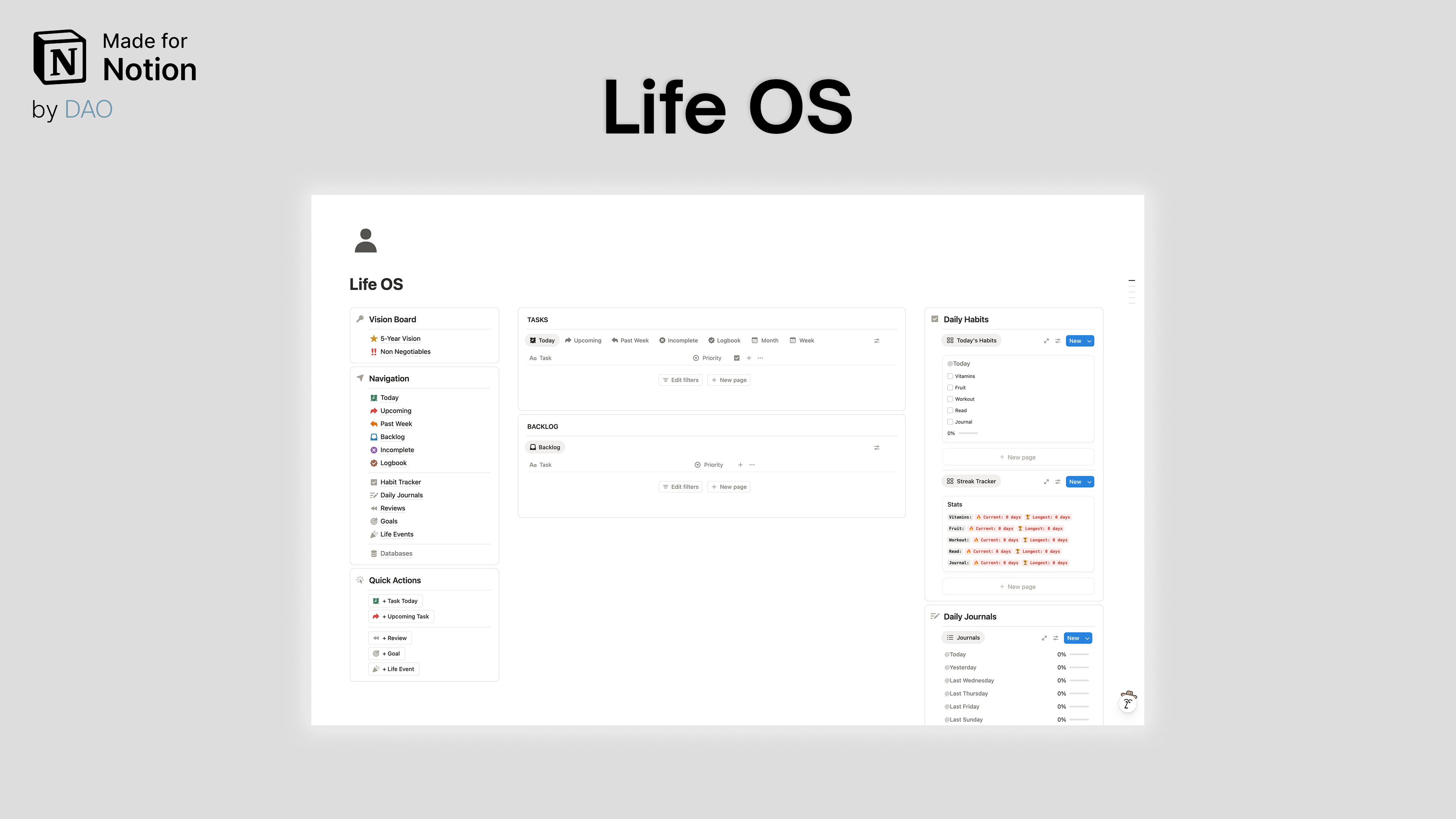 Life OS