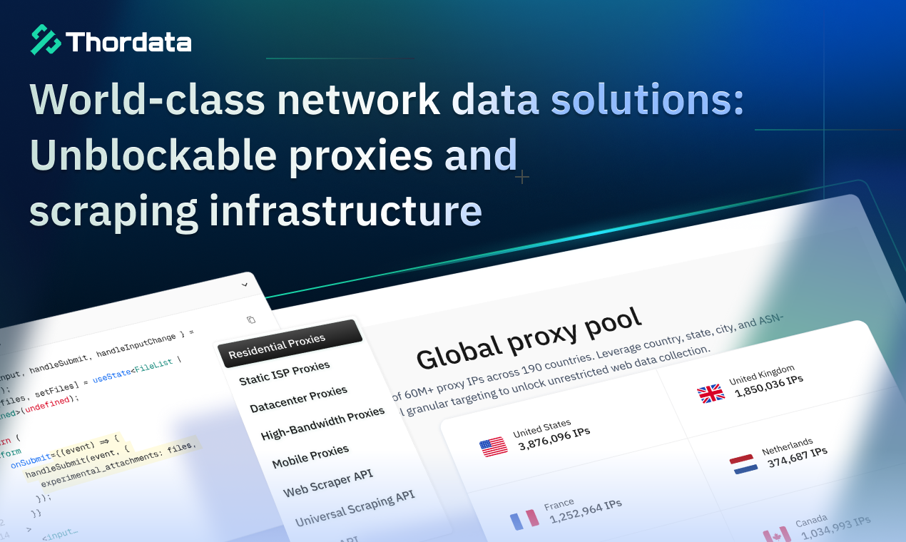 Thordata High-Speed Residential Proxy