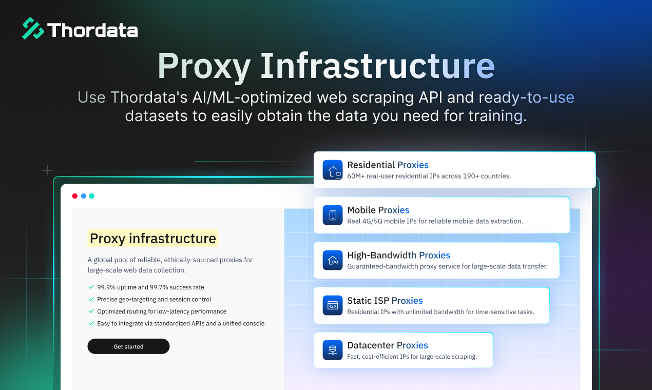 Thordata Datacenter Proxies