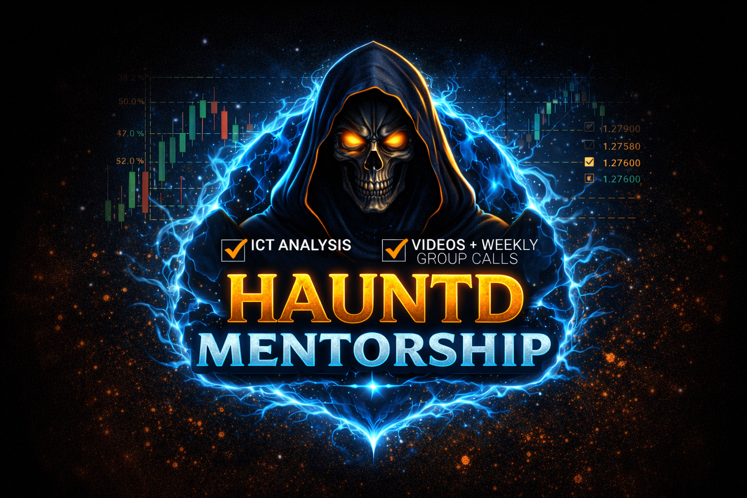 Hauntd Mentorship 