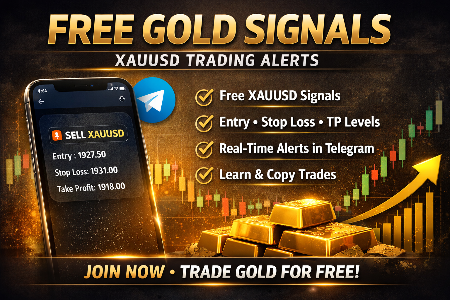 Free Gold Signals Telegram 