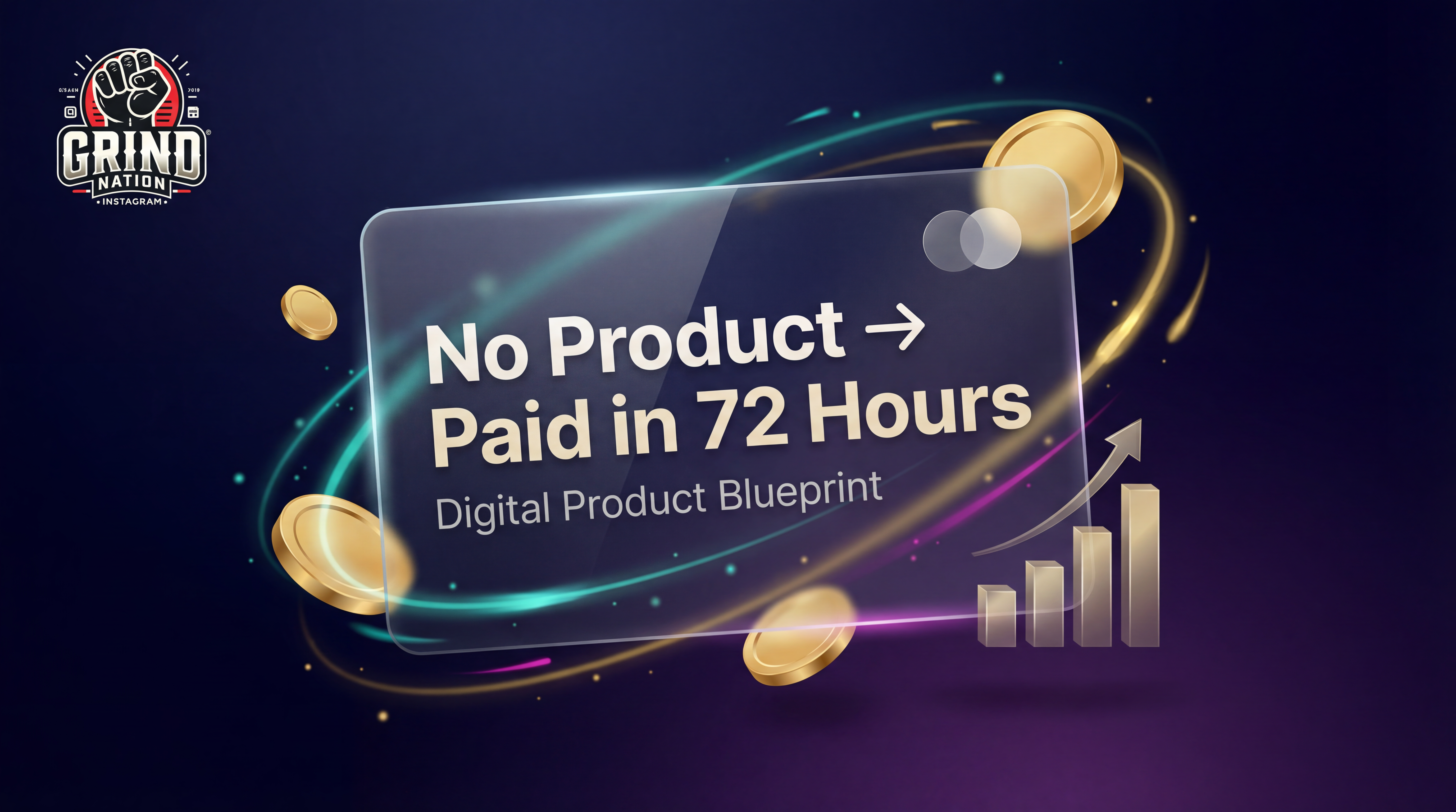 72‑Hour Sellable Canva Offer 