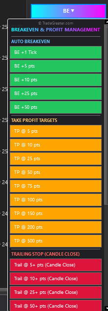 FREE Ninja Trader Add On - Trade Management Buttons
