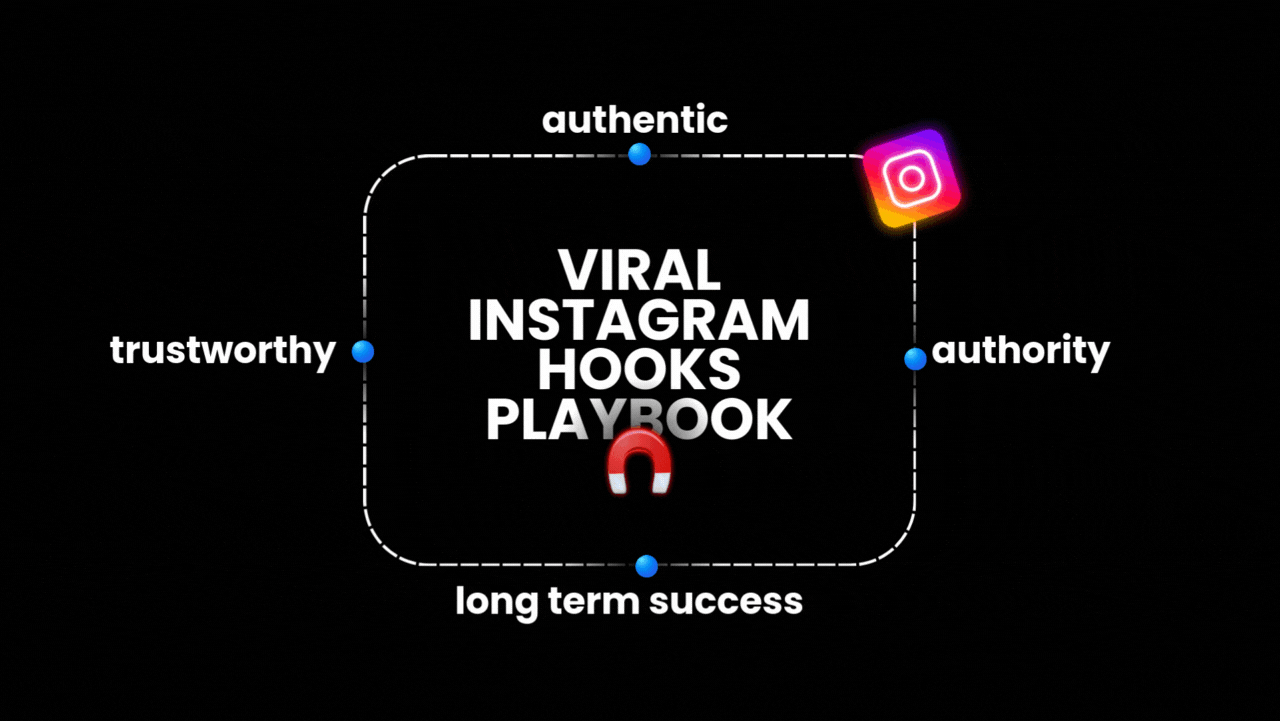 Viral Instagram Hooks Playbook