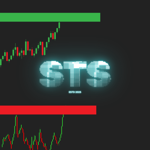 STS INDICATOR ( 3 DAYS FREE )
