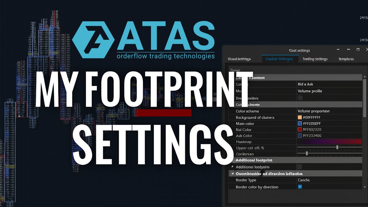 Thraxx Orderflow Settings