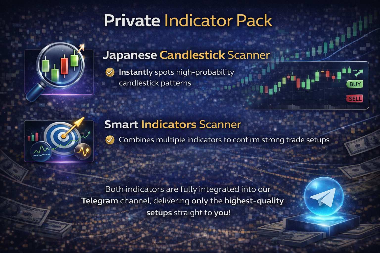 Private Indicator Pack