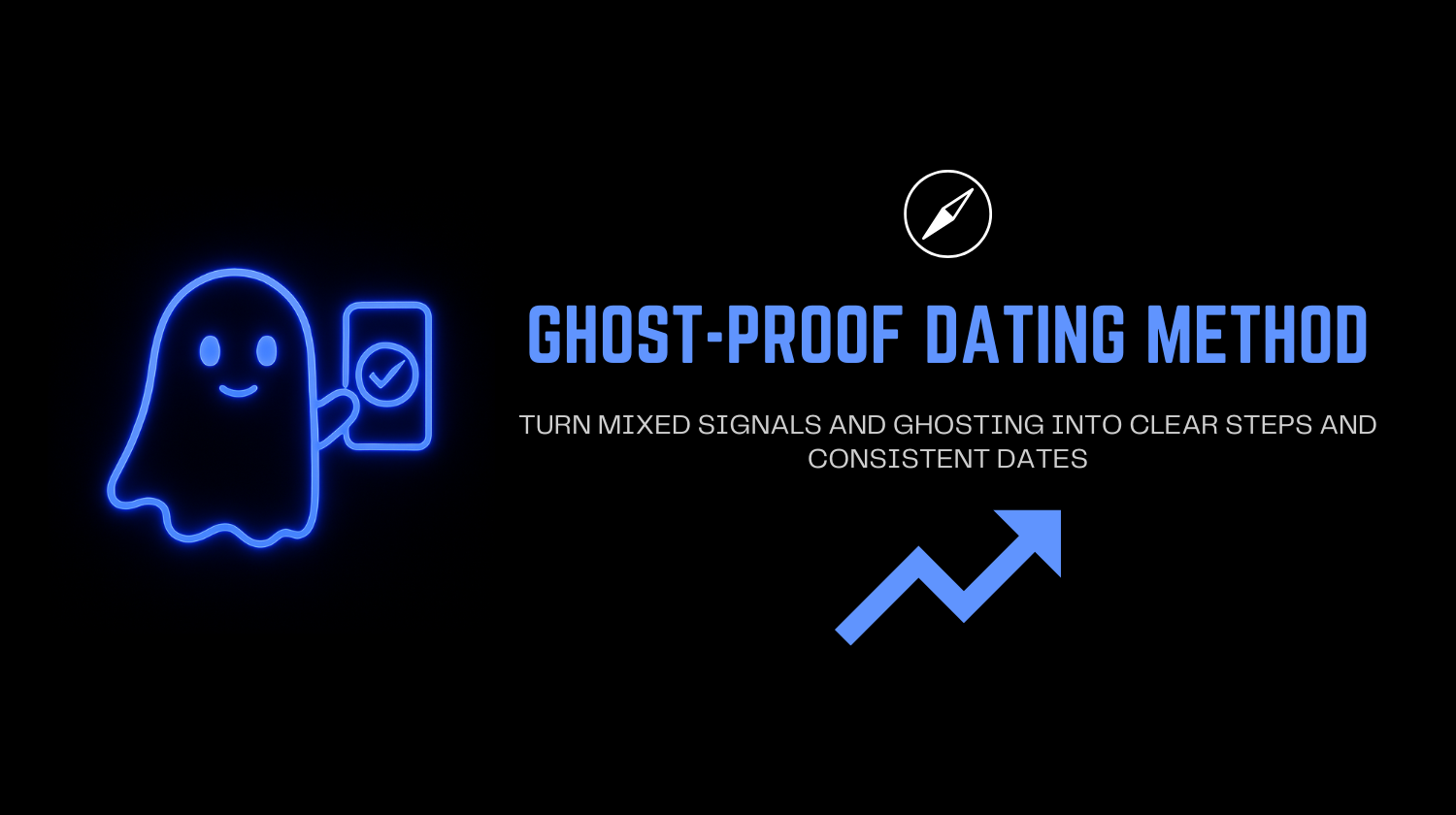 Ghost-Proof Dating Method