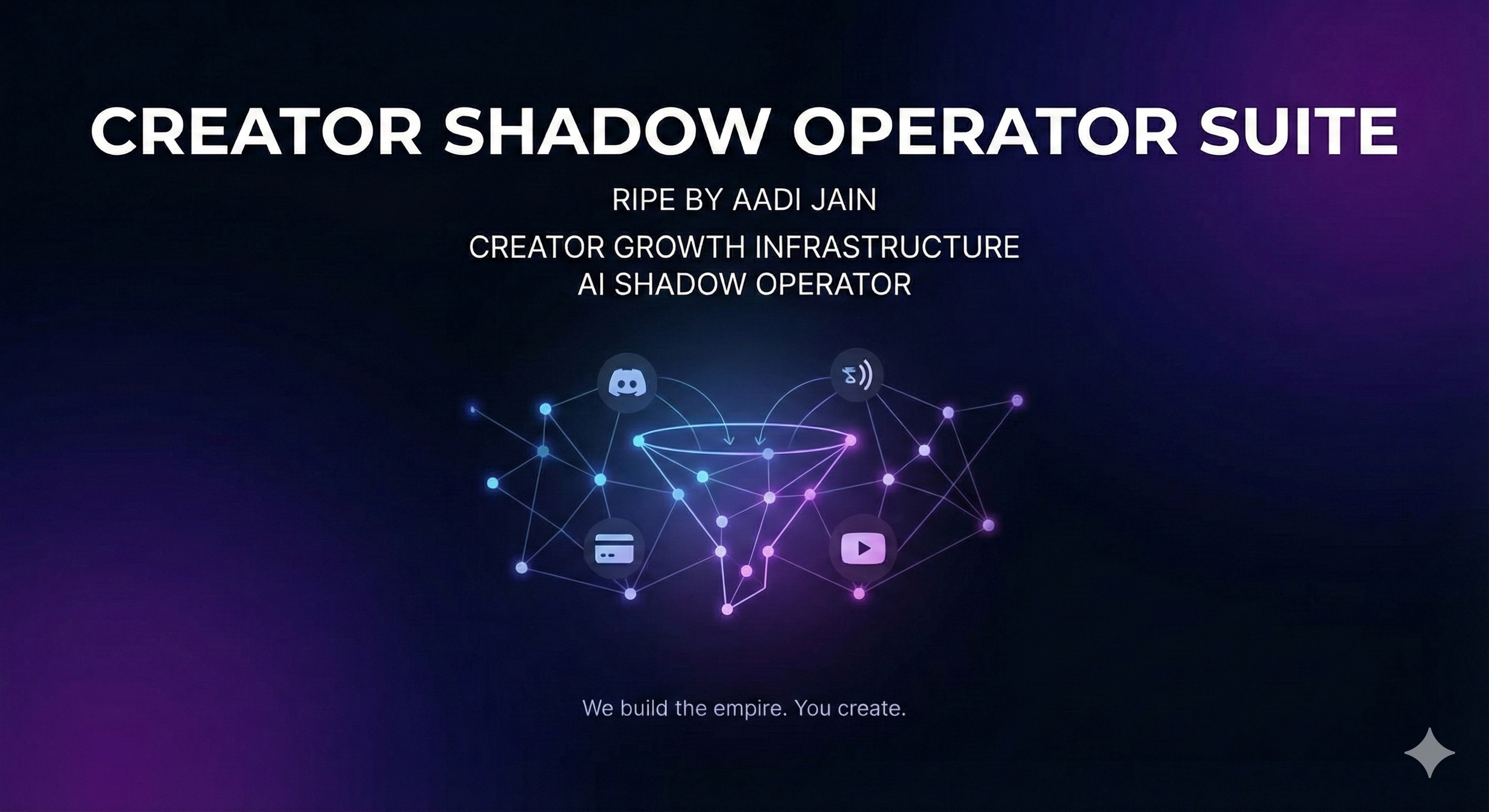 Creator Shadow Operator Suite
