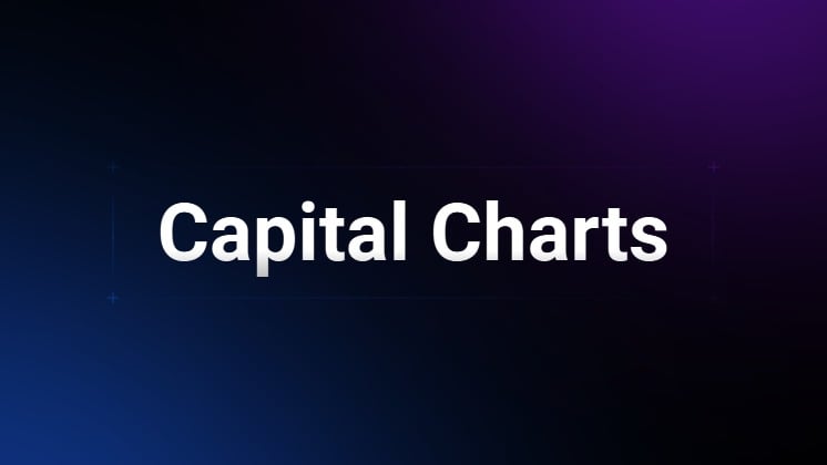 Capital Charts Learning Lab