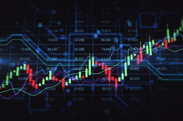 TTrades