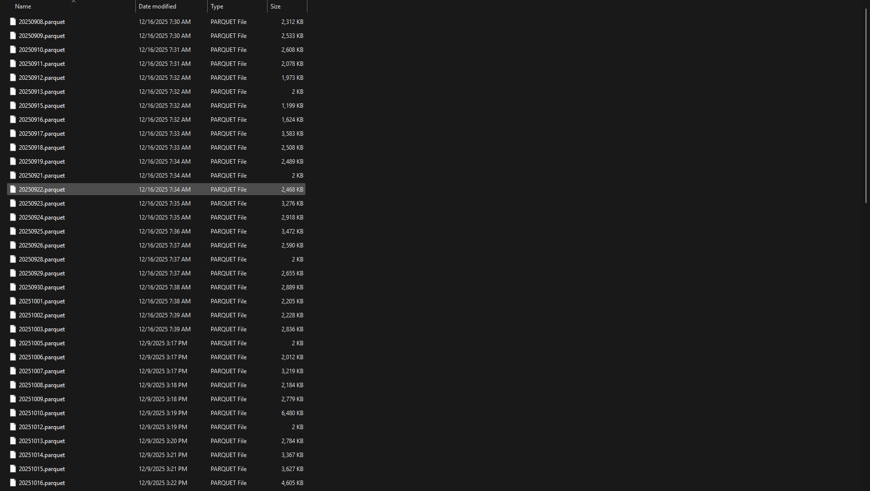 Tick Data CSV To Parquet