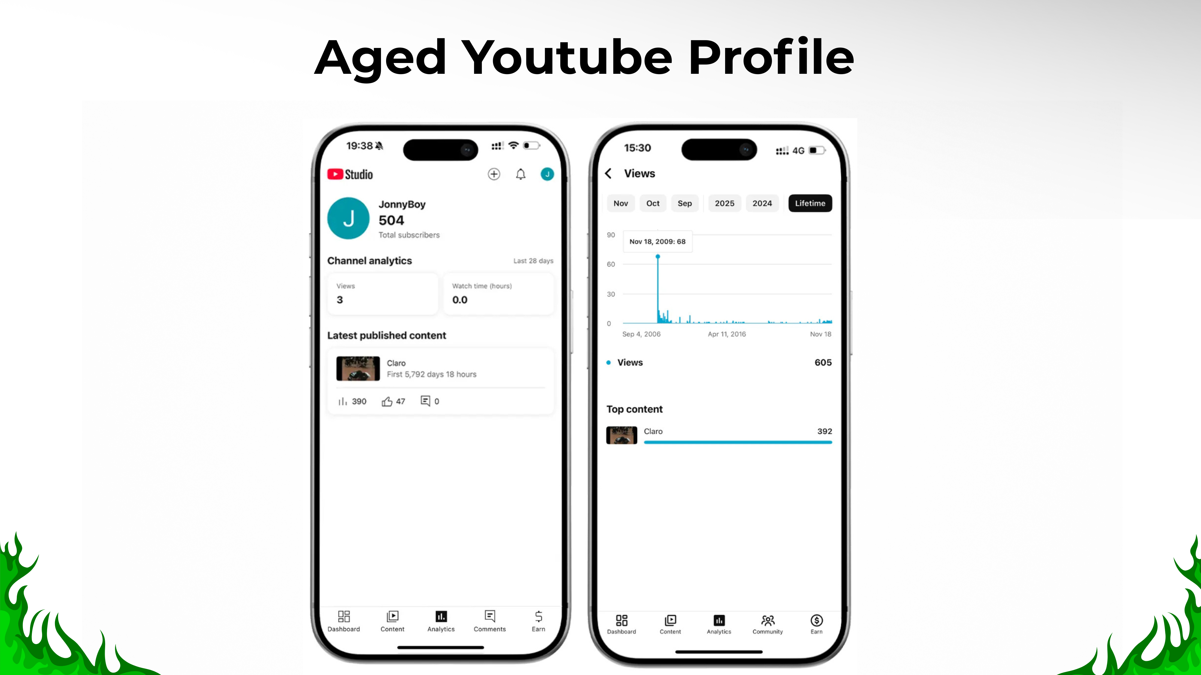 Aged Youtube Profile