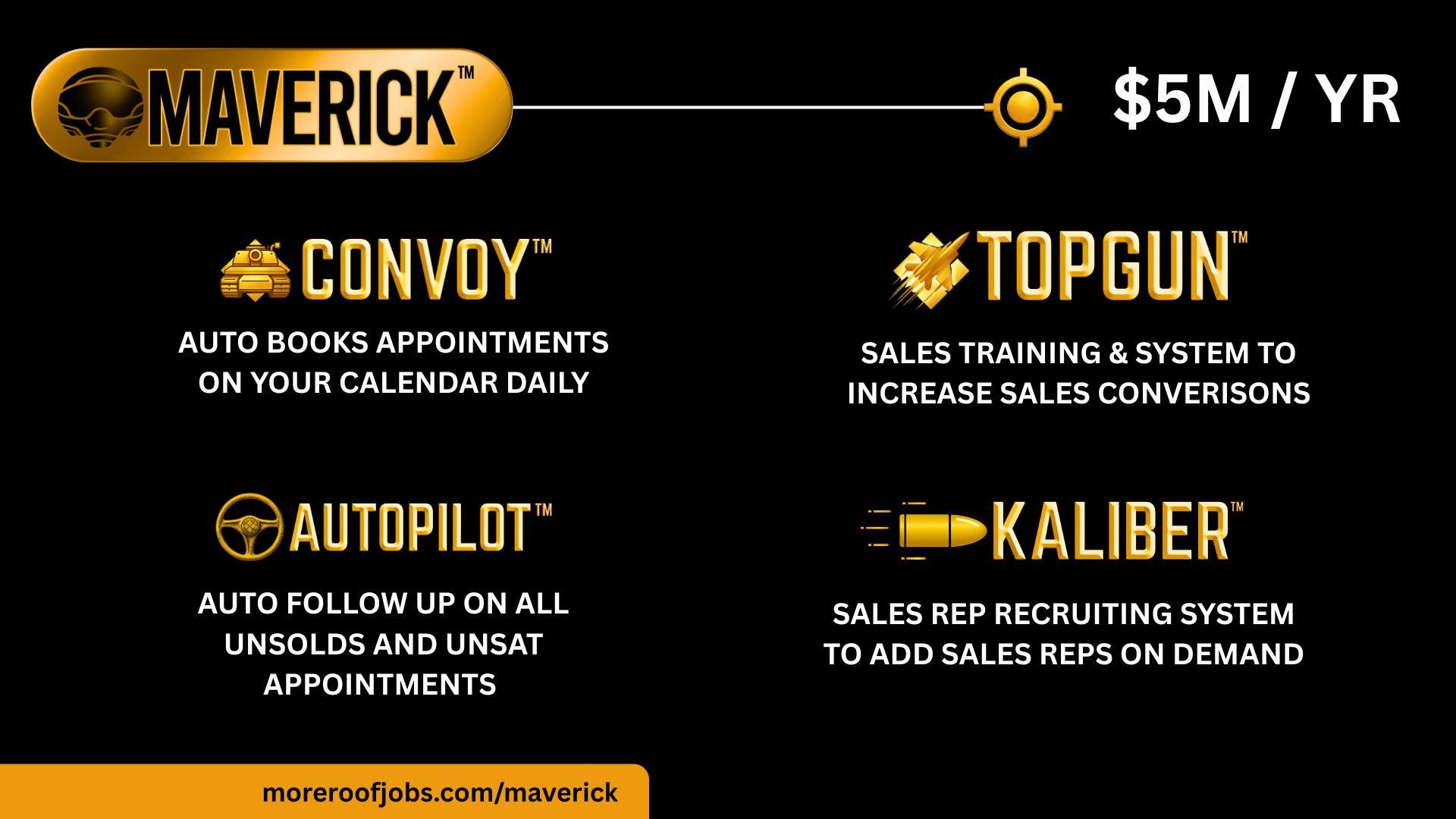 90 Day Growth Plan 