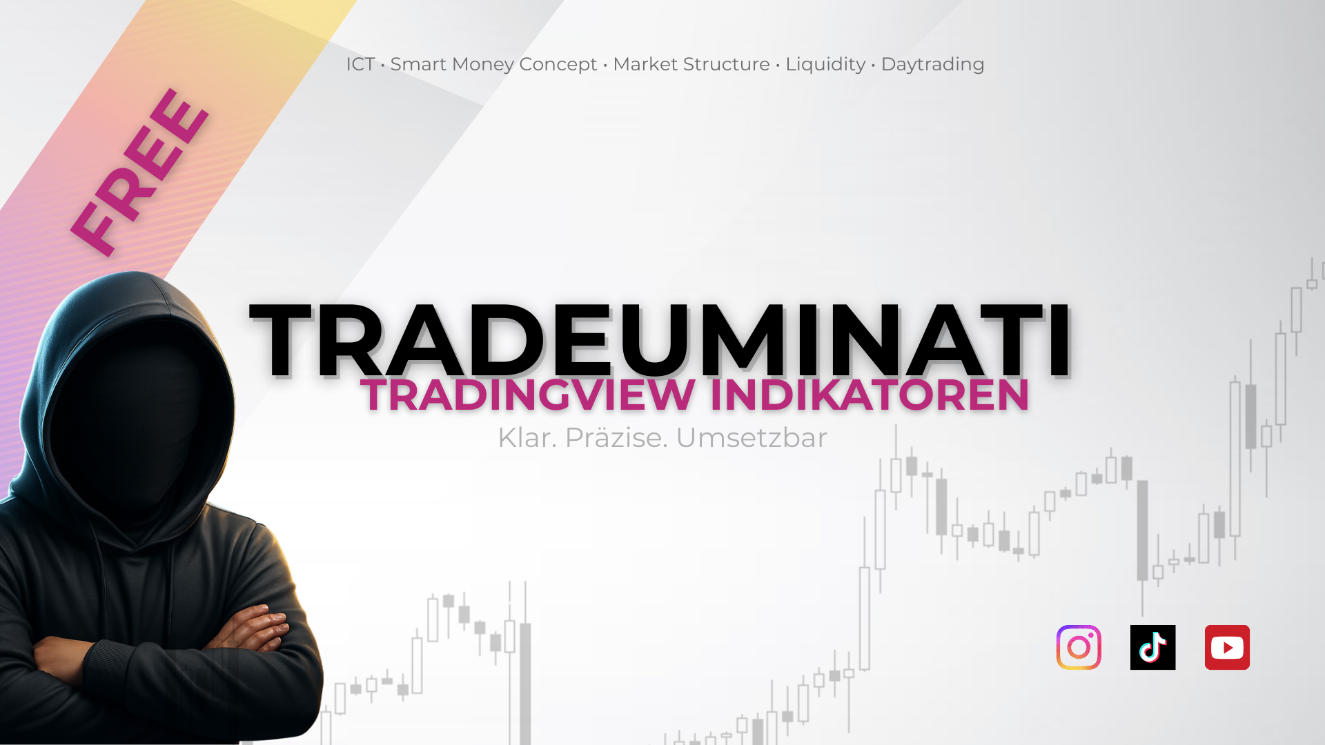 TradingView Indikatoren
