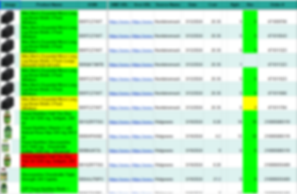 Amazon OA Purchase Tracker