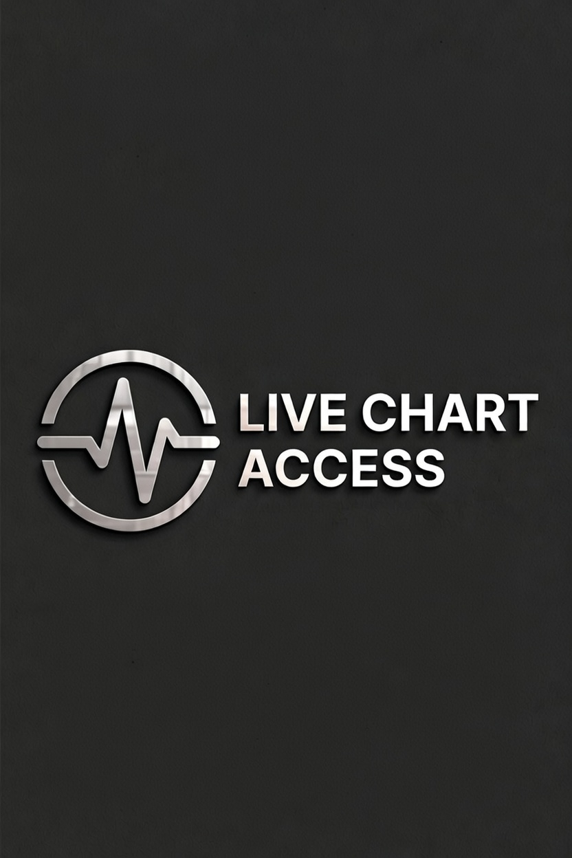 Hidden Pulse - Live Chart