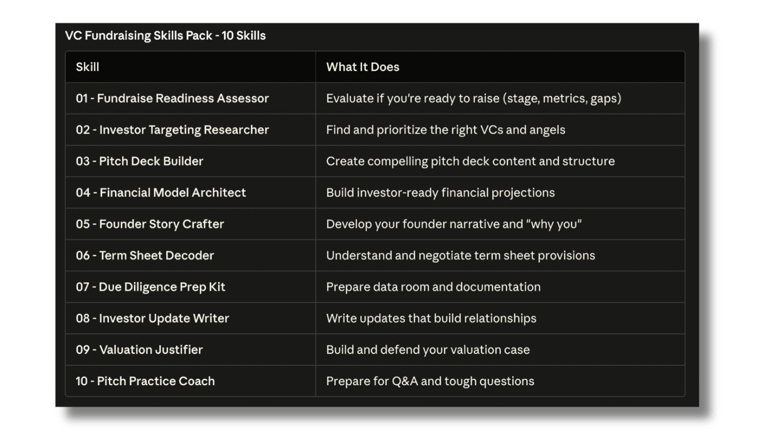 VC Skillpack