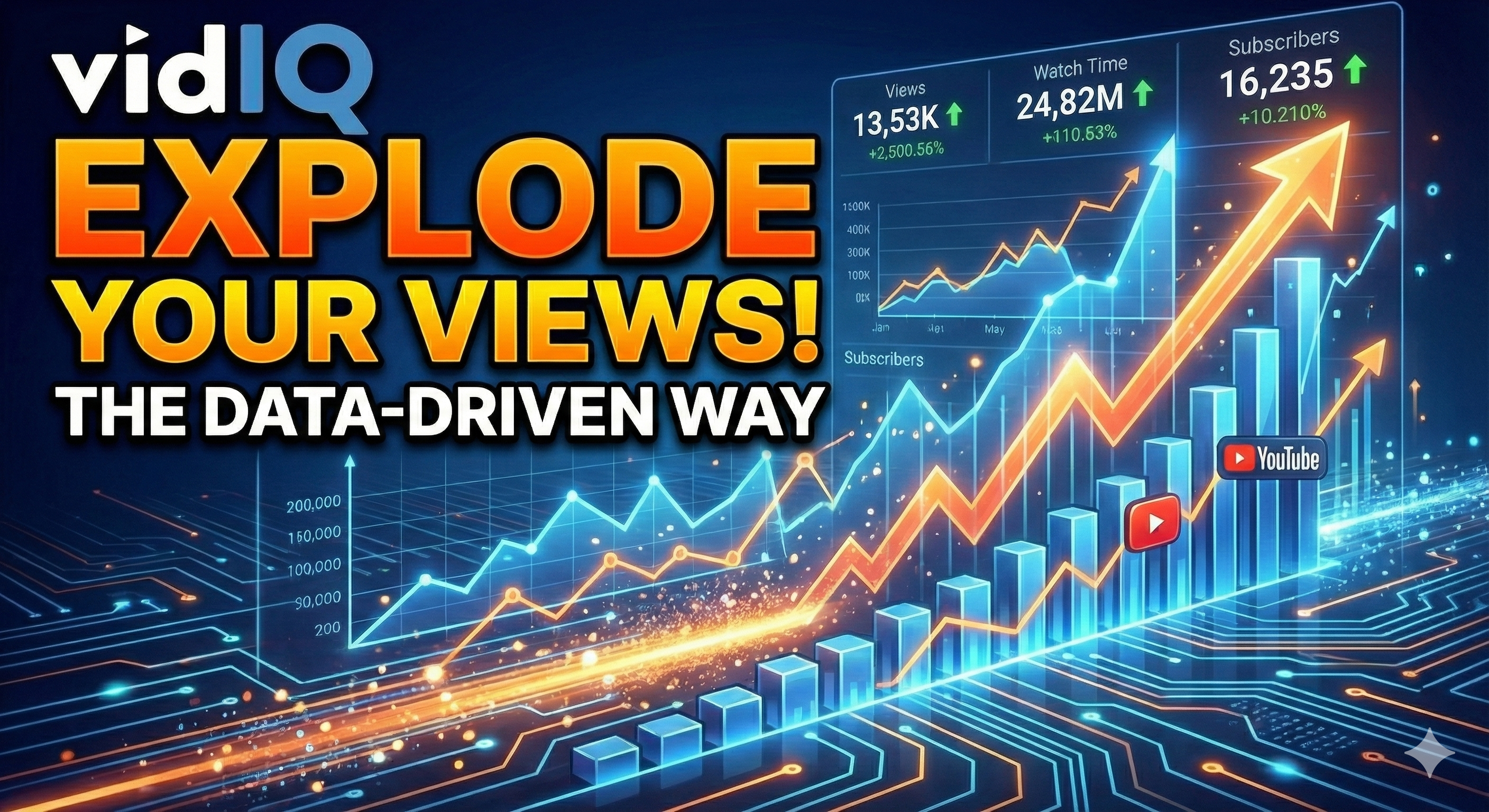 Grow faster on YouTube.