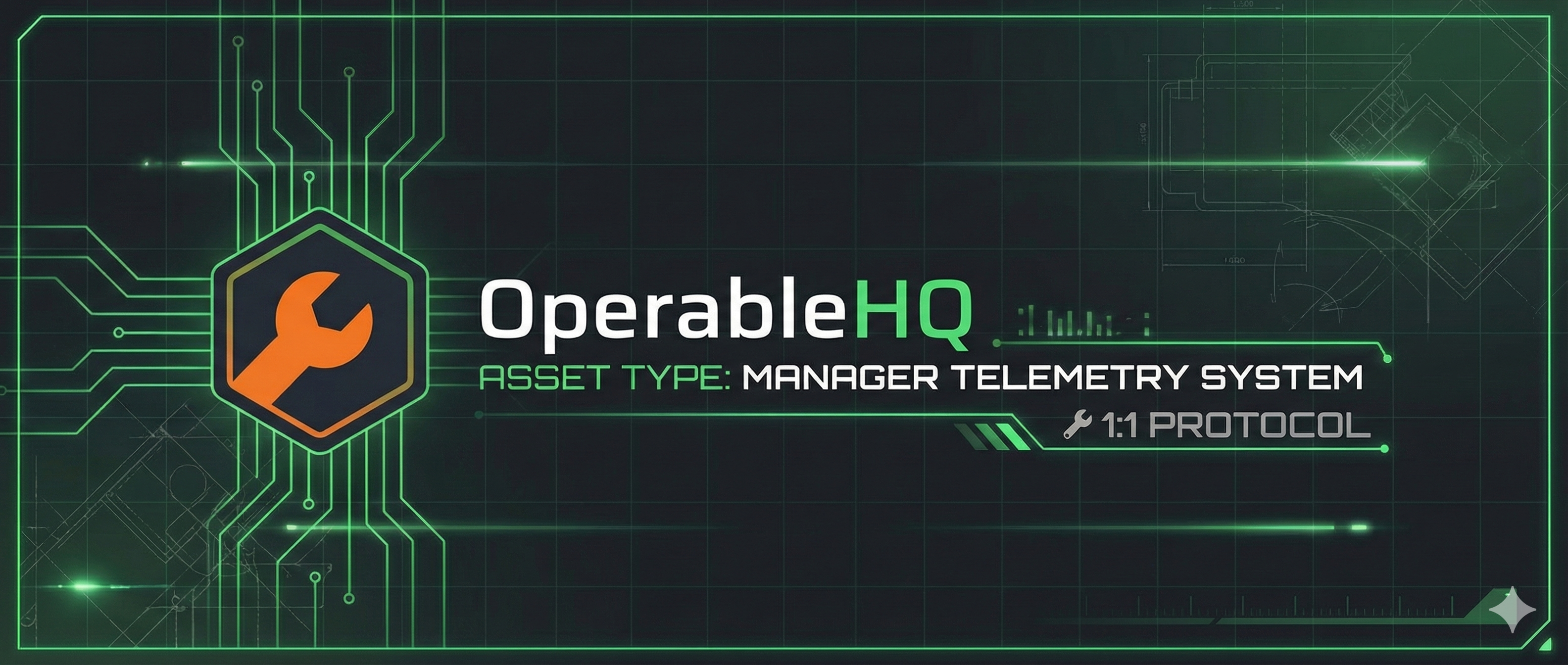 OperableHQ 1:1 Protocol