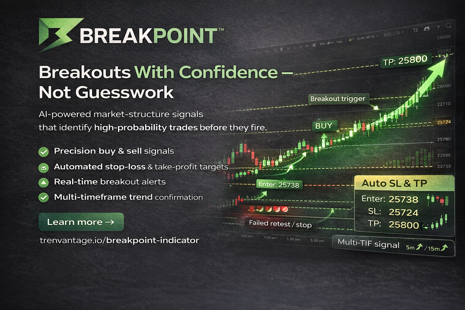 BreakPoint Pro