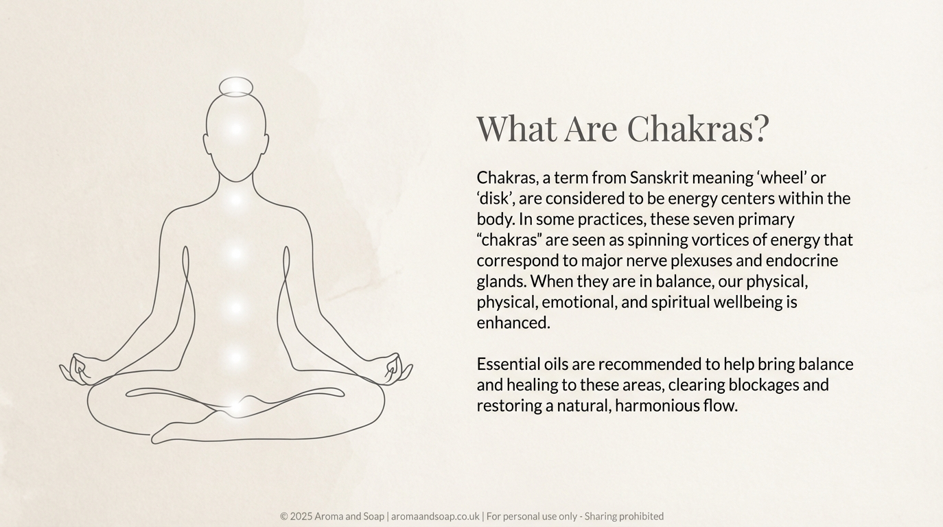 Chakra Essential Oil Guide