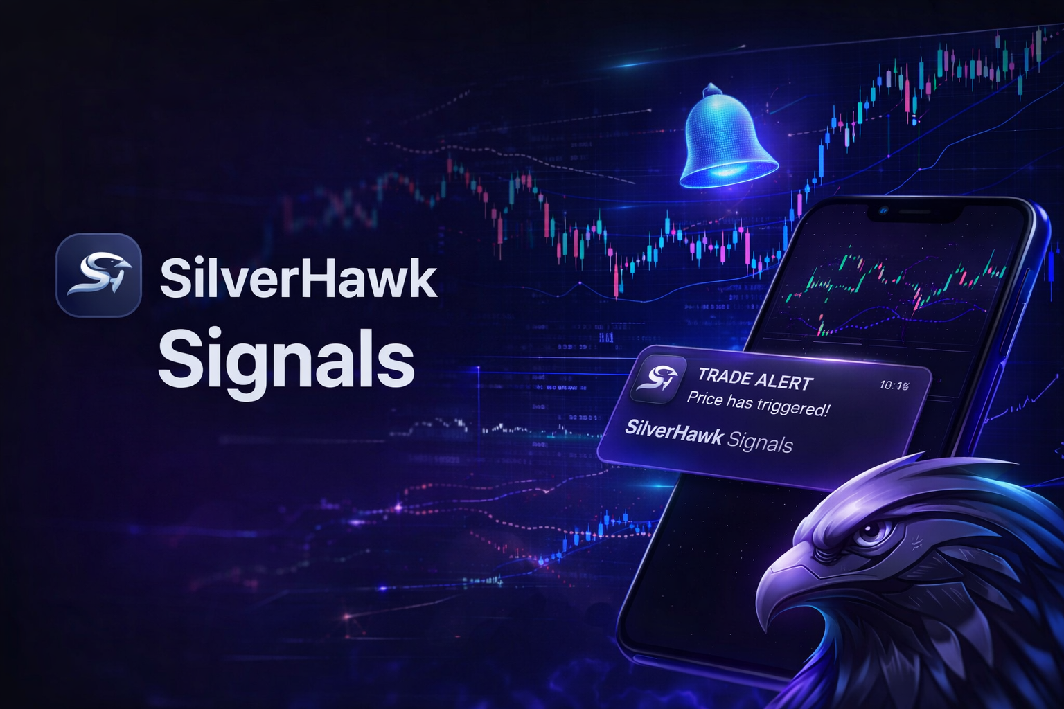 Trade Alerts Subscription
