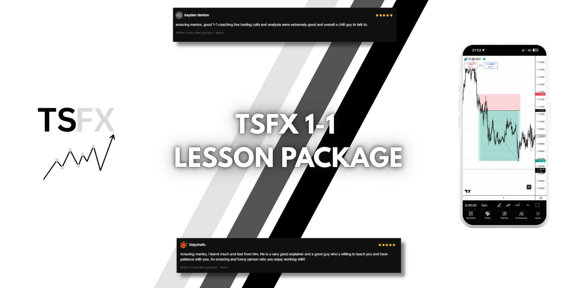 TSFX 1-1 LESSON PACKAGE!