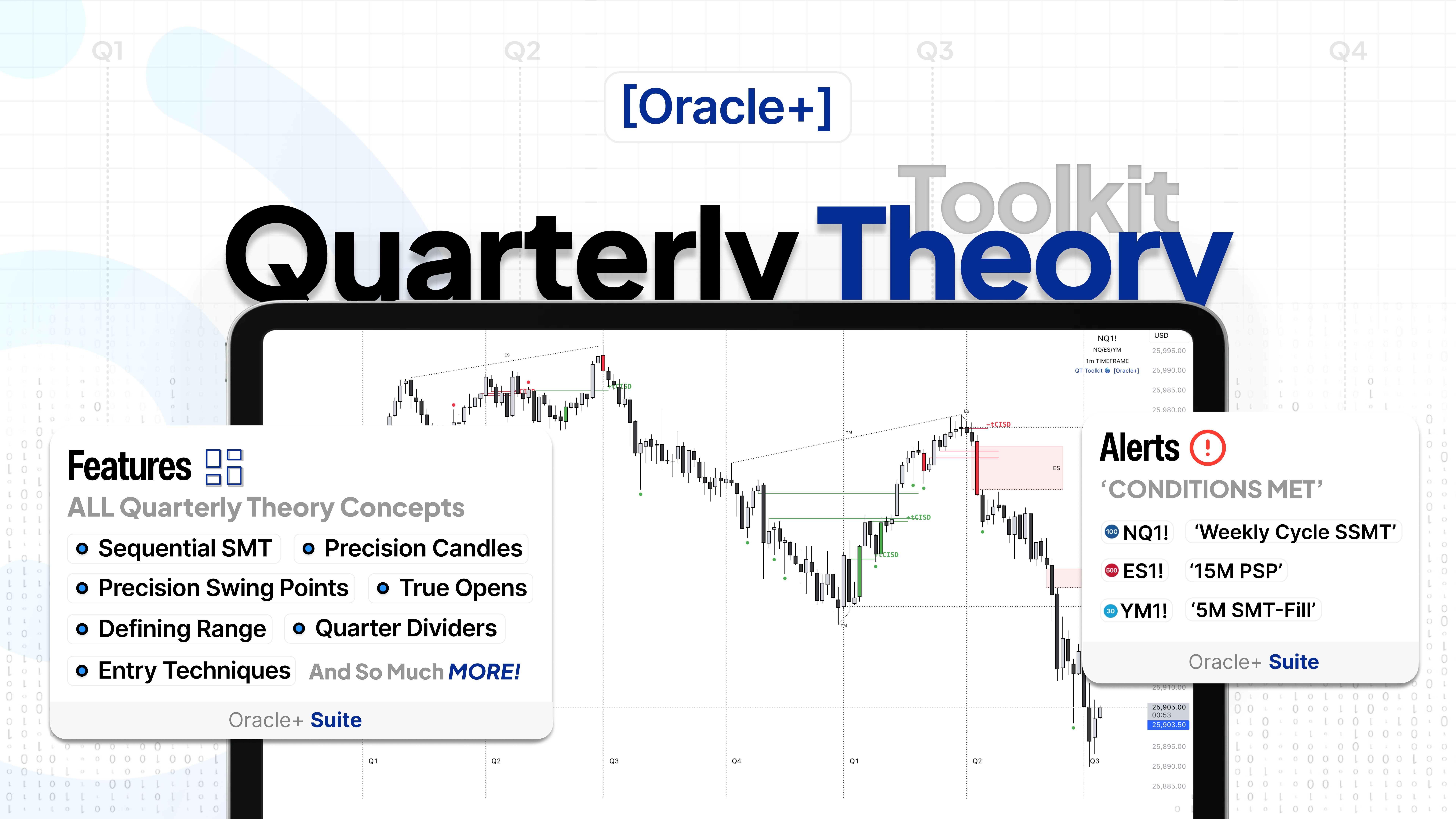 Quarterly Theory Toolkit [Oracle+] — Indicator