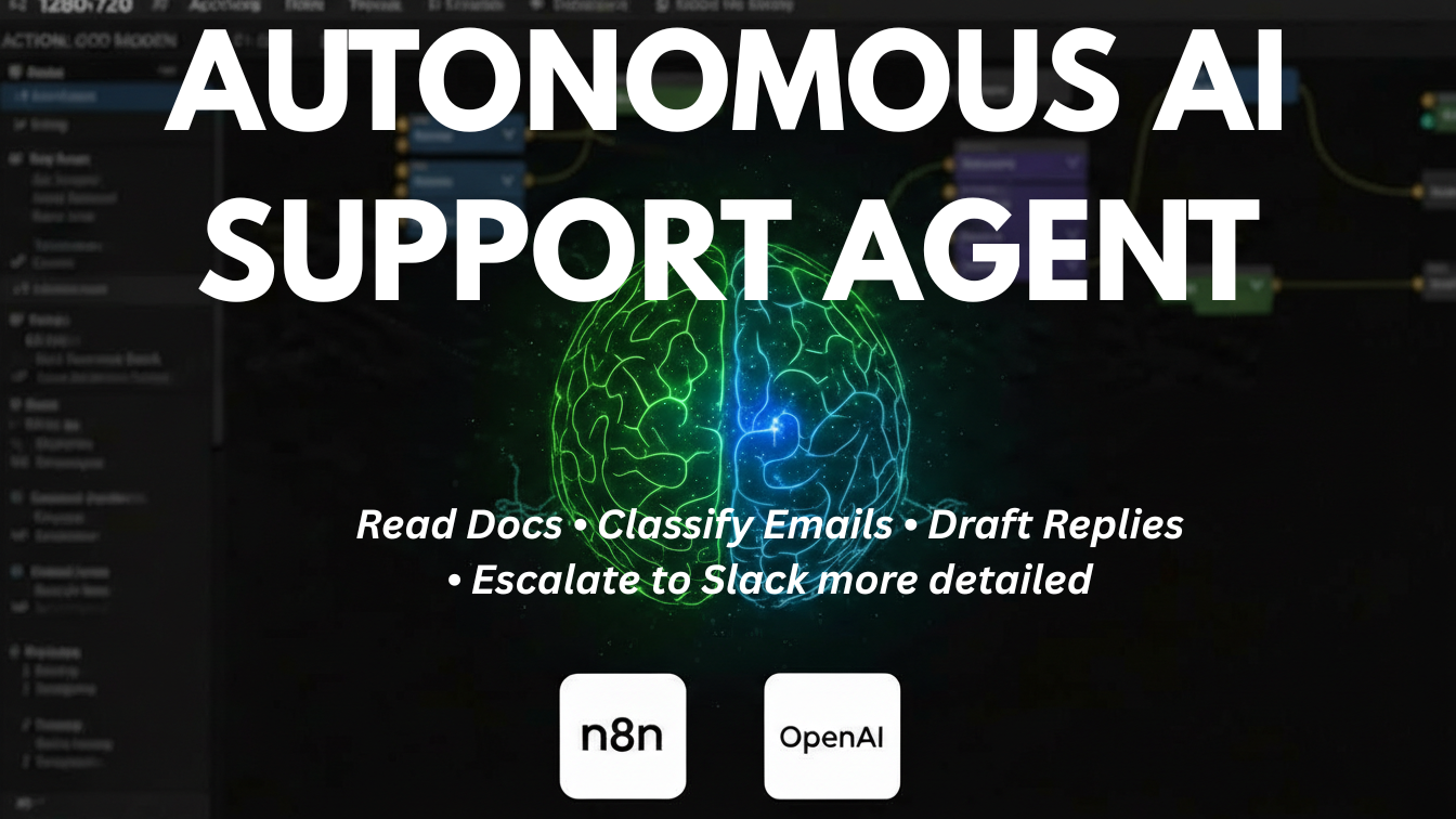 Inbox Zero AI
