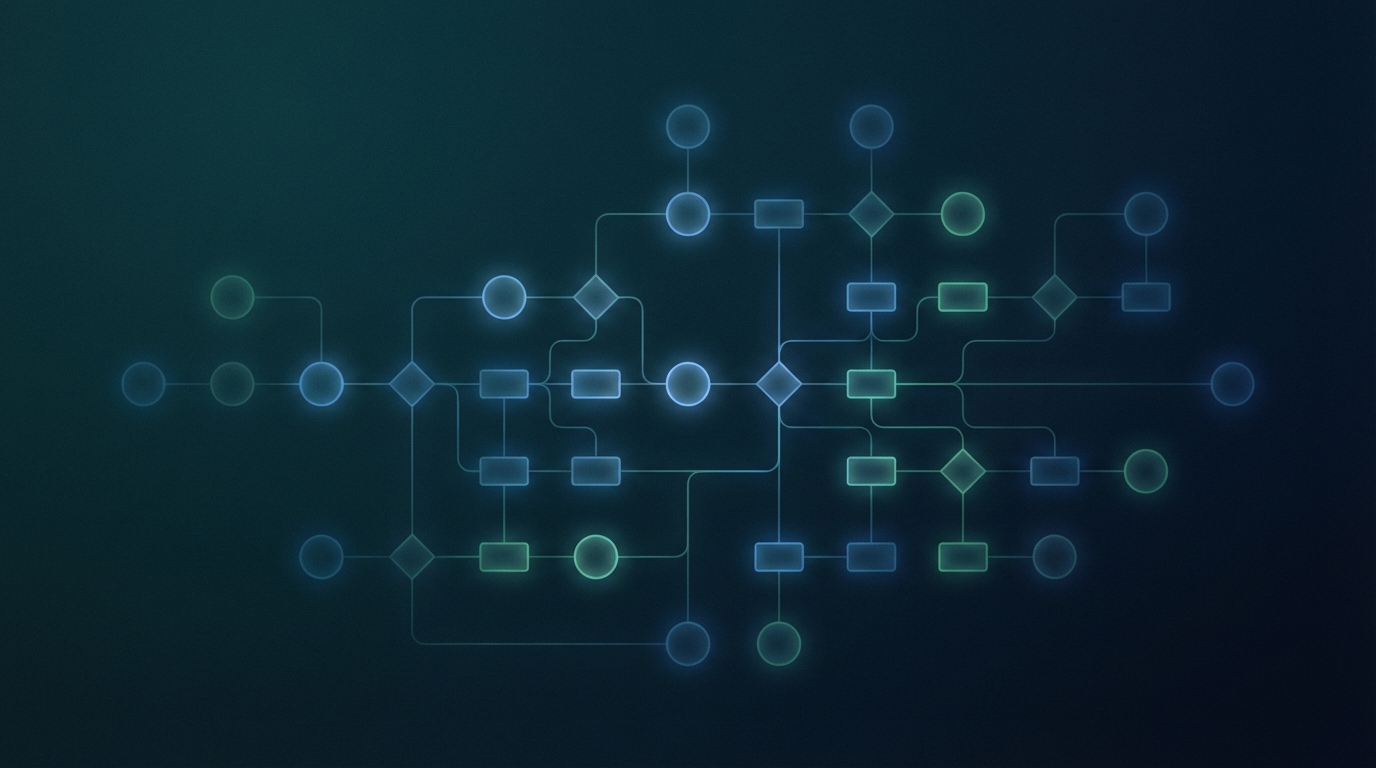 30 Email Automation Flows