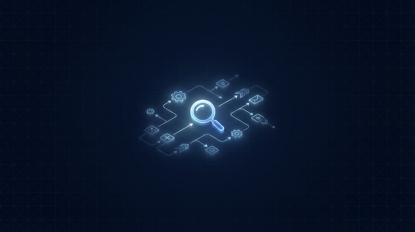 Free Automation Audit