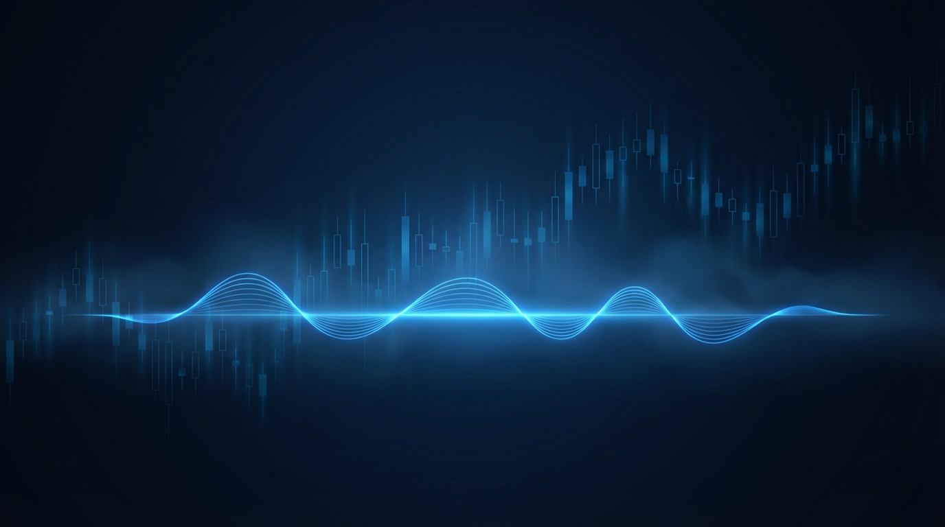 PulseChart Indicator