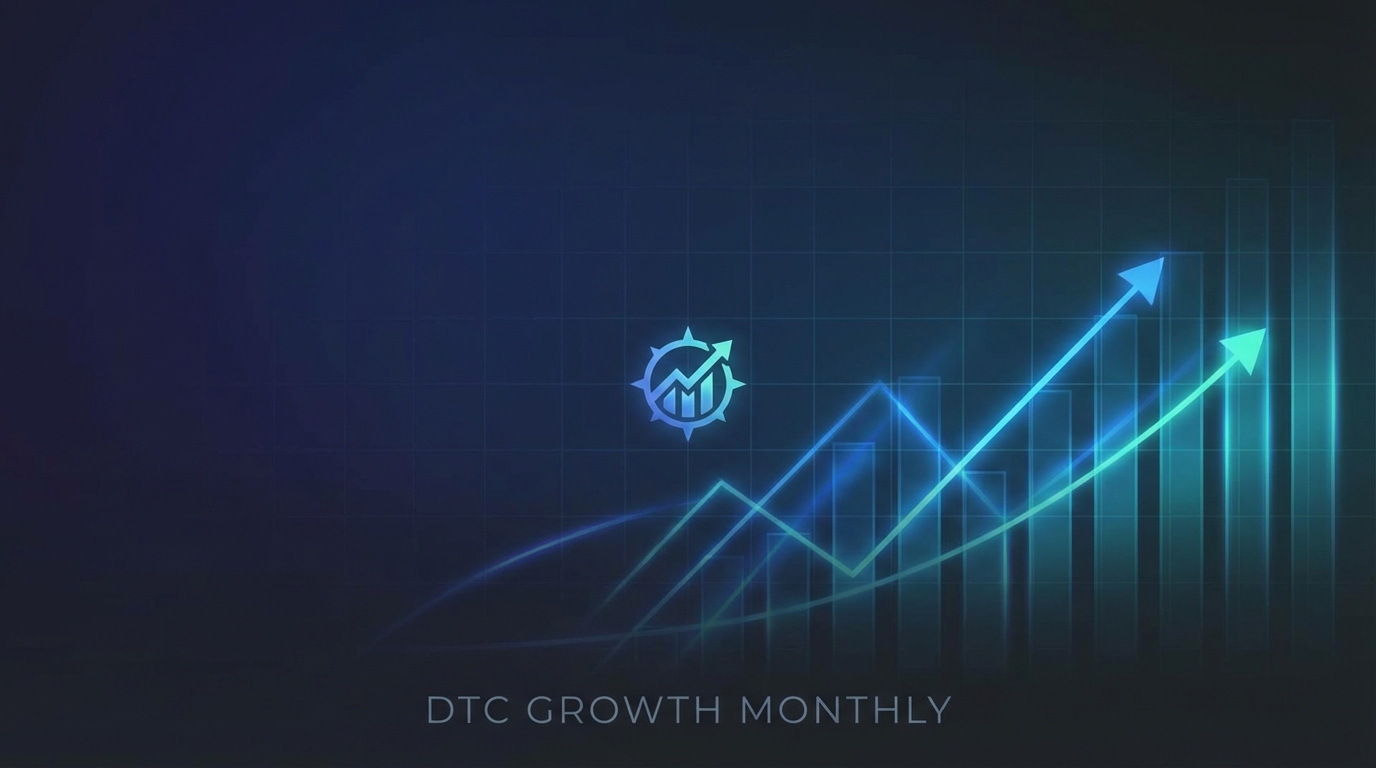 MarketMind Newsletter