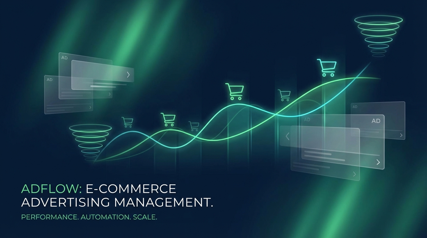 Gestión de Ads para E-commerce