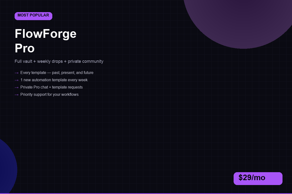 FlowForge Pro — Weekly AI Automation Templates
