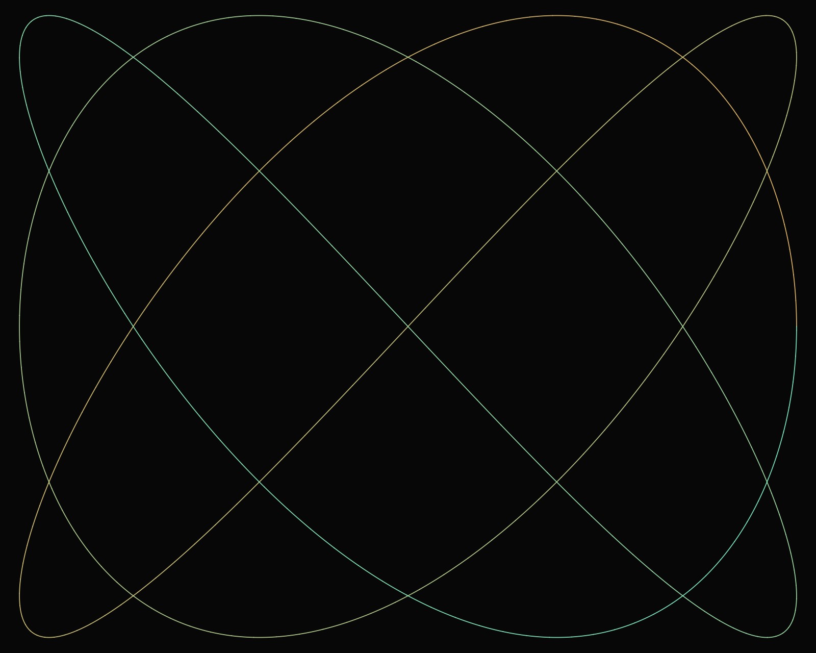 Harmonic Geometry — Image Pack