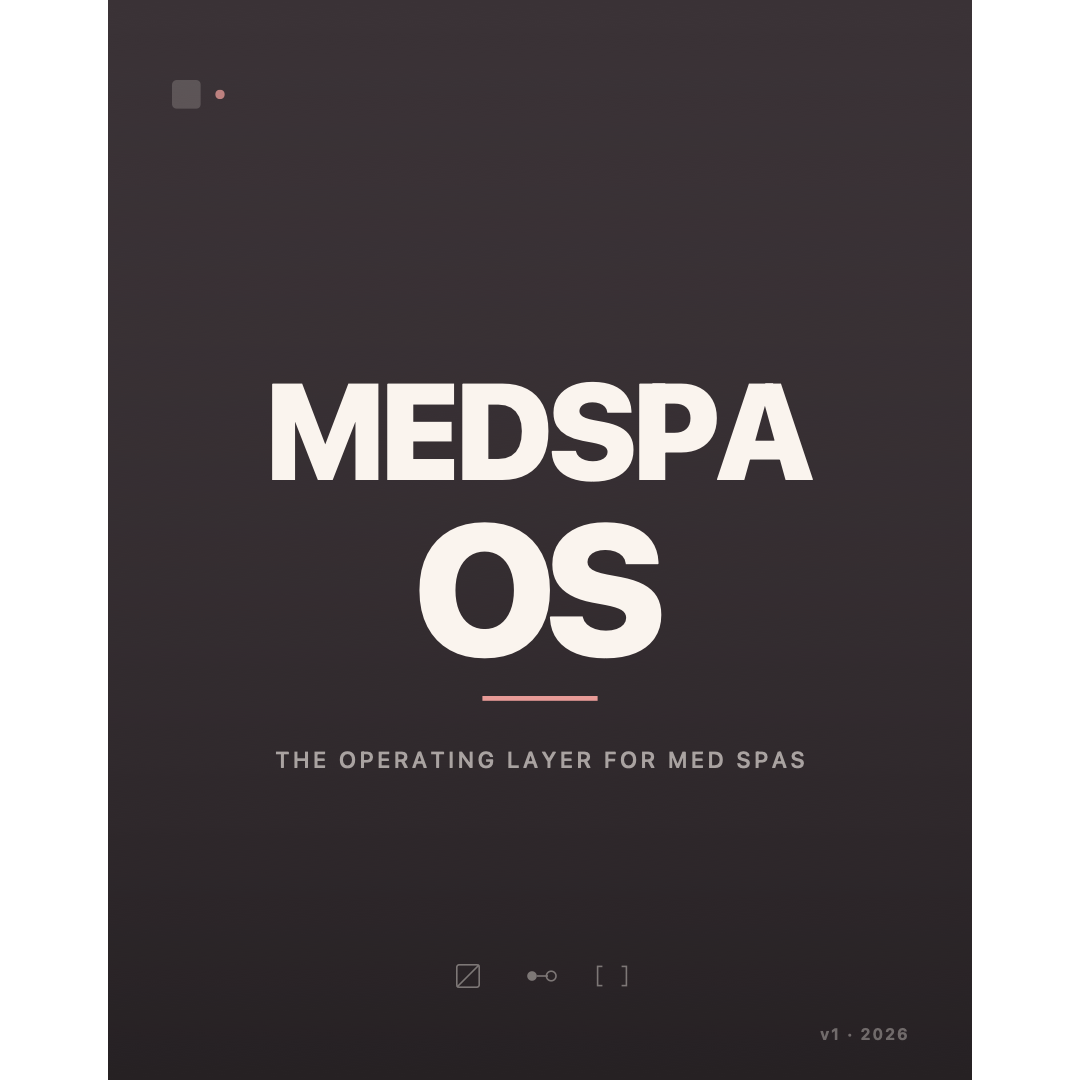 The MedSpa OS